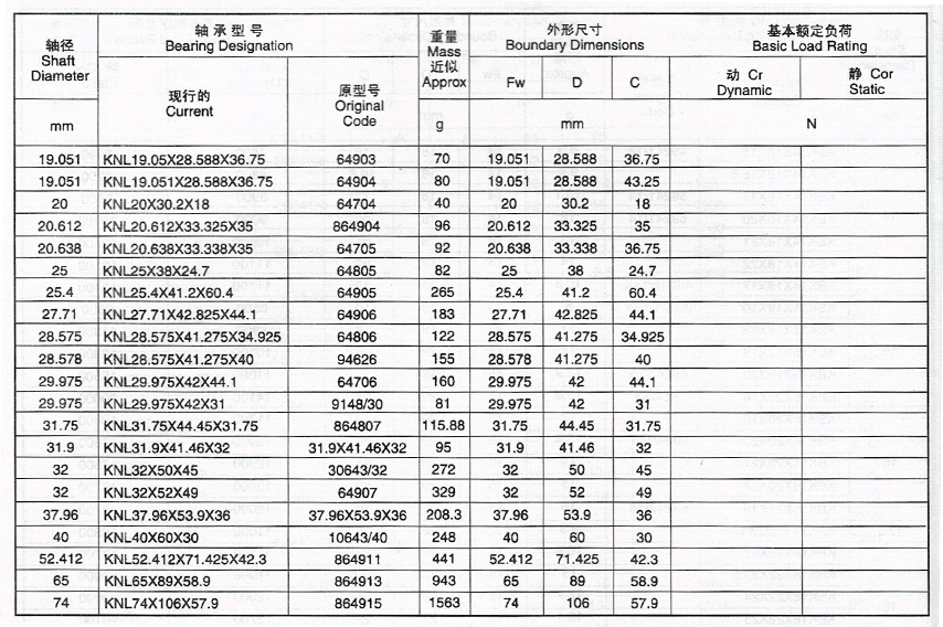 向心香蕉黄片免费看